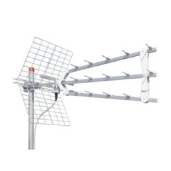 Z3D 5G OFFEL Antenna 21-511